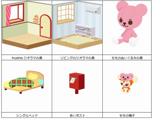 画像ギャラリー No.001のサムネイル画像 / 「Livly Island」,「PostPet」とのコラボイベントが実施。キャンペーンも開催
