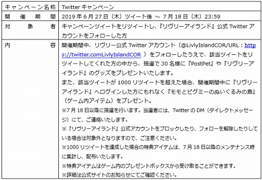 画像ギャラリー No.004のサムネイル画像 / 「Livly Island」,「PostPet」とのコラボイベントが実施。キャンペーンも開催