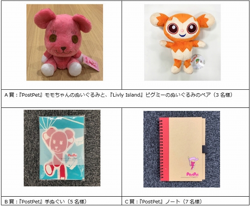 画像ギャラリー No.005のサムネイル画像 / 「Livly Island」,「PostPet」とのコラボイベントが実施。キャンペーンも開催