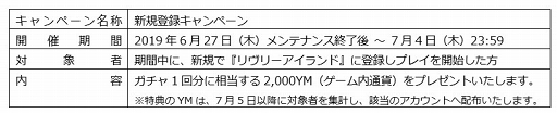 画像ギャラリー No.006のサムネイル画像 / 「Livly Island」,「PostPet」とのコラボイベントが実施。キャンペーンも開催