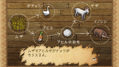 画像ギャラリー No.004のサムネイル画像 / 「ようこそ ひつじ村 ポータブル」がPSP用オンライン配信900円（税込）シリーズの第3弾として本日より配信開始