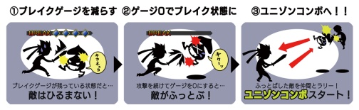 画像ギャラリー No.032のサムネイル画像 / シリーズから30名を超えるキャラクターが集結，PSP「.hack//Link」仲間との協力が鍵を握る「ユニゾンバトル」を紹介