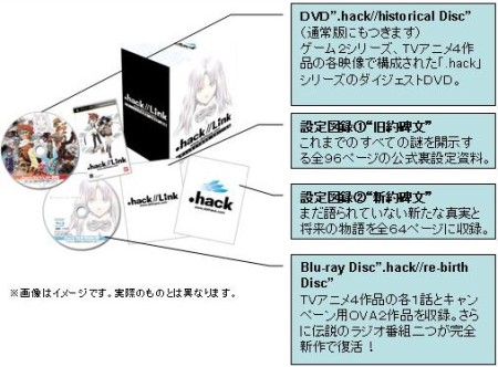 画像ギャラリー No.002のサムネイル画像 / 2010年3月4日の発売が決定した「.hack//Link」，登場キャラクターや楽曲などの最新情報を公開