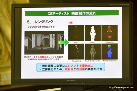 画像ギャラリー No.018のサムネイル画像 / サイバーコネクトツーの松山 洋氏，二塚万佳氏が劇場用3Dアニメ「ドットハック セカイの向こうに」を語る。学生向けに実施された特別講義をレポート