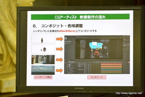 画像ギャラリー No.019のサムネイル画像 / サイバーコネクトツーの松山 洋氏，二塚万佳氏が劇場用3Dアニメ「ドットハック セカイの向こうに」を語る。学生向けに実施された特別講義をレポート