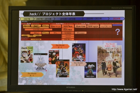 画像ギャラリー No.025のサムネイル画像 / サイバーコネクトツーの松山 洋氏，二塚万佳氏が劇場用3Dアニメ「ドットハック セカイの向こうに」を語る。学生向けに実施された特別講義をレポート
