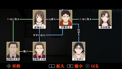 画像ギャラリー No.031のサムネイル画像 / タイムリミットは23日間！　尋問を耐え抜き起訴を免れよ。「遠隔捜査 -真実への23日間-」の魅力を紹介