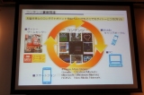 画像ギャラリー No.019のサムネイル画像 / 和田洋一氏が「次の山はタイトーが作る」と意気込みを見せた! タイトー新プロジェクト&新製品発表会レポート