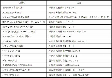 画像ギャラリー No.016のサムネイル画像 / 「デッドライジング2」，個性豊かなゲストが登場する実況プレイ動画＆バラエティ動画を今日から4日連続で配信