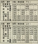 画像ギャラリー No.007のサムネイル画像 / 「西村京太郎トラベルミステリー 悪逆の季節 東京〜南紀白浜連続殺人事件」が6月4日に発売