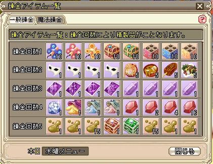 画像ギャラリー No.008のサムネイル画像 / 「Grand Fantasia -精霊物語-」,ギルド同士が大規模戦闘によって領地権を争奪する「キングレルムギルド戦」が本日実装