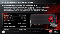 画像ギャラリー No.005のサムネイル画像 / AMD,世界初のDX11 GPU「ATI Radeon HD 5800」を発表。HD 4800の大幅な進化形
