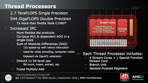画像ギャラリー No.016のサムネイル画像 / AMD,世界初のDX11 GPU「ATI Radeon HD 5800」を発表。HD 4800の大幅な進化形