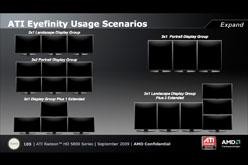 画像ギャラリー No.009のサムネイル画像 / ［GDC 2010］「EyefinityとCrossFireXをご贔屓に！」。AMDが両技術実装上のポイントを解説し，サポートを呼びかけ