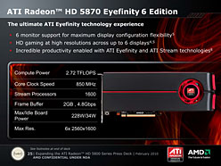 画像ギャラリー No.005のサムネイル画像 / 最大6画面同時出力に対応した「ATI Radeon HD 5870 Eyefinity 6 Edition」，ついに登場