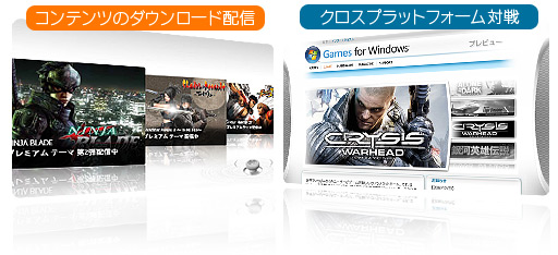 コンテンツのダウンロード配信＆クロスプラットフォーム対戦