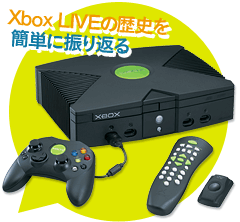 Xbox LIVEの歴史を簡単に振り返る