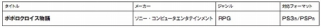 画像ギャラリー No.017のサムネイル画像 / 12月8日付けのPlayStation Store最新情報。注目作「シャイニング・ハーツ」のほか「悪魔城ドラキュラX 月下の夜想曲」「超兄貴」などが登場