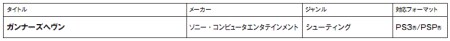 画像ギャラリー No.026のサムネイル画像 / 2011年1月12日付けのPlayStation Store最新情報。「パタポン 3」「リトルビッグプラネット2」の体験版が配信中。各種新作タイトルも要チェックだ