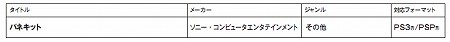 画像ギャラリー No.034のサムネイル画像 / 2011年2月9日付けのPlayStation Store最新情報をお届け。シリーズ最新作「テイルズ オブ ザ ワールド レディアント マイソロジー3」などが登場