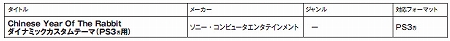 画像ギャラリー No.037のサムネイル画像 / 2011年2月9日付けのPlayStation Store最新情報をお届け。シリーズ最新作「テイルズ オブ ザ ワールド レディアント マイソロジー3」などが登場
