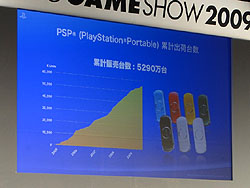 画像ギャラリー No.018のサムネイル画像 / ［TGS 2009］「モーションコントローラーは2010年春発売」などSCEの今後が次々と明らかに