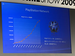 画像ギャラリー No.022のサムネイル画像 / ［TGS 2009］「モーションコントローラーは2010年春発売」などSCEの今後が次々と明らかに