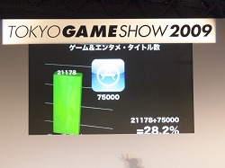 画像ギャラリー No.003のサムネイル画像 / iPhoneアプリは安すぎる!?　スクウェア・エニックスの安藤氏に，この発言の真意を聞いた