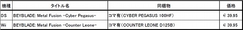 画像ギャラリー No.006のサムネイル画像 / NDS，Wiiの「ベイブレード」シリーズが北米＆欧州でも発売
