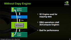 画像ギャラリー No.015のサムネイル画像 / NVIDIA,ノートPC向けの新技術「Optimus」発表。3D性能とバッテリー持続時間の両立を図る