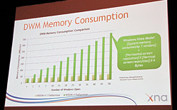 画像ギャラリー No.007のサムネイル画像 / ［GDC 2009＃05］Windows 7はゲーマー用OSとして定着するか？ ゲーム視点で見るその特徴