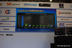 画像ギャラリー No.003のサムネイル画像 / 「最新ブラウザー Internet Explorer 9 とHTML5で実現するブラウザーゲーム」と「GPUを使ったIE9ゲーム開発」イベントレポート。KinectのPC向けSDKリリース予告も
