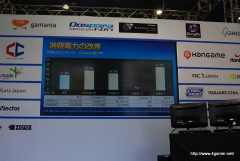 画像ギャラリー No.005のサムネイル画像 / 「最新ブラウザー Internet Explorer 9 とHTML5で実現するブラウザーゲーム」と「GPUを使ったIE9ゲーム開発」イベントレポート。KinectのPC向けSDKリリース予告も