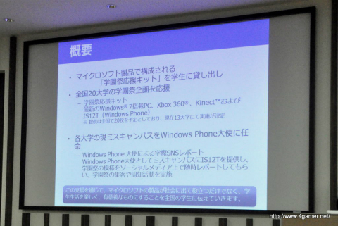 画像ギャラリー No.003のサムネイル画像 / 学園祭にWindows 7搭載PC/Windows Phone/Xbox 360+Kinectを貸し出します――「マイクロソフト学園祭応援キャンペーン」記者発表会をレポート