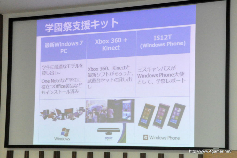 画像ギャラリー No.004のサムネイル画像 / 学園祭にWindows 7搭載PC/Windows Phone/Xbox 360+Kinectを貸し出します――「マイクロソフト学園祭応援キャンペーン」記者発表会をレポート