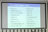 画像ギャラリー No.011のサムネイル画像 / 学園祭にWindows 7搭載PC/Windows Phone/Xbox 360+Kinectを貸し出します――「マイクロソフト学園祭応援キャンペーン」記者発表会をレポート