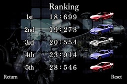 ＜peakvox＞ Rev Counter
