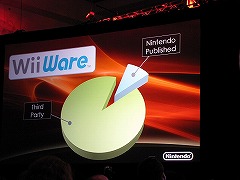 画像ギャラリー No.016のサムネイル画像 / ［GDC 2009＃04］任天堂の岩田社長がGDCで基調講演。シリーズ最新作「THE LEGEND OF ZELDA Spirit Tracks」をDSで発売