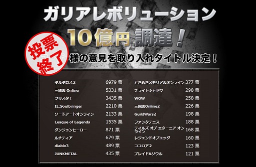 画像ギャラリー No.004のサムネイル画像 / “一撃多殺!!77匹狩り”の爽快アクションとなって帰ってきたMMORPG「エターナルブレイド」,新規参入の運営会社に聞く,生まれ変わったゲームの中身
