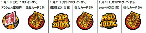 画像ギャラリー No.003のサムネイル画像 / 「LOST SAGA」新プレミアムヒーロー「ペク・ドンス」がWebガチャ2号機に登場