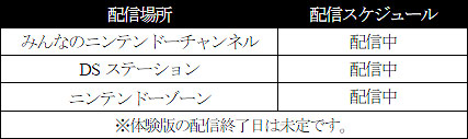画像ギャラリー No.001のサムネイル画像 / 「ぷよぷよ7」体験版配信スタート＆U字工事の連載動画公開