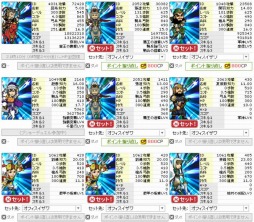 画像ギャラリー No.035のサムネイル画像 / ドワンゴが会社ぐるみでハマッた「ブラウザ三国志」。社員が“異様な空気”と口を揃える,当時の様子とは――「ゲーマーはもっと経営者を目指すべき!」第7回