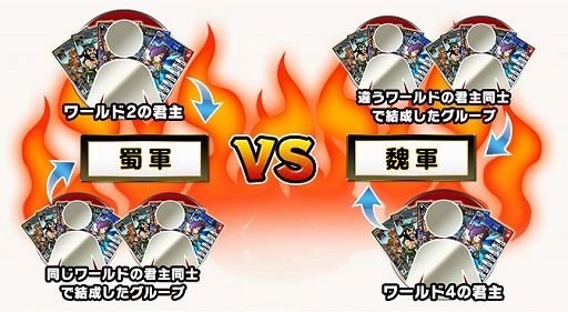 画像ギャラリー No.005のサムネイル画像 / 「ブラウザ三国志」に，気軽に楽しめるPvPコンテンツ「大決戦イベント[制圧戦]」が登場。プロデューサーと運営ディレクターが語る，もう一つの戦争の魅力とは