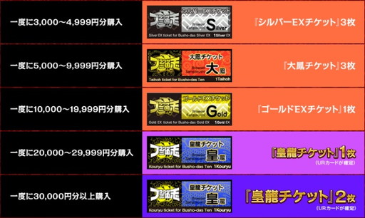 画像ギャラリー No.002のサムネイル画像 / 「ブラウザ三国志」7周年記念企画が開幕。ビットキャッシュ購入者に特典を配布