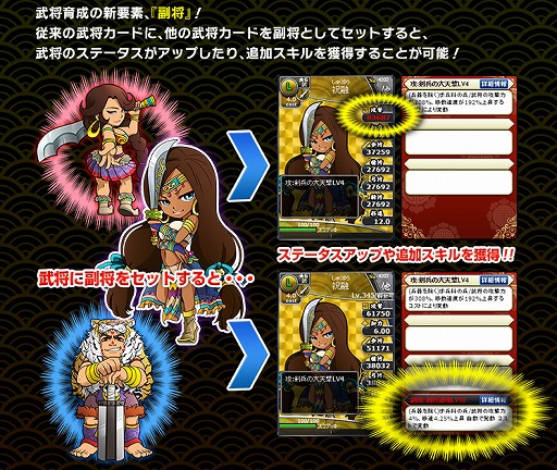画像ギャラリー No.001のサムネイル画像 / 7周年を迎える「ブラウザ三国志」で大型アップデート実施。武将の性能に大きな変化をもたらす新機能「副将」について開発チームに聞いた