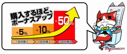 画像ギャラリー No.004のサムネイル画像 / my GAMECITYが「真夏の大抽選キャンペーン」を実施。「ブラウザ三国志」新ワールドオープン記念企画も