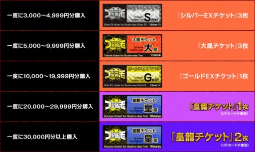画像ギャラリー No.002のサムネイル画像 / 「ブラウザ三国志」BitCash購入＆応募で特典がもらえるキャンペーンが開催