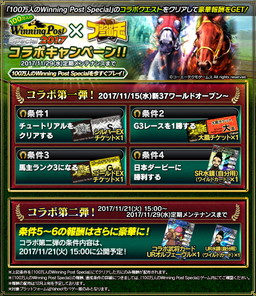 画像ギャラリー No.006のサムネイル画像 / 「ブラウザ三国志」が「100万人のWinning Post Special」とのコラボを実施