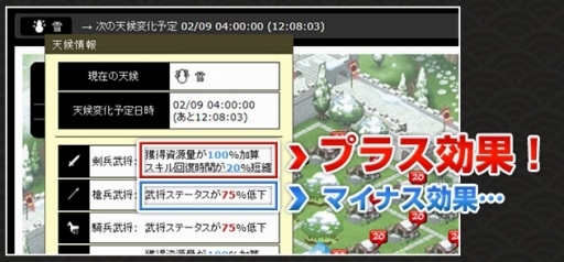 画像ギャラリー No.006のサムネイル画像 / 「ブラウザ三国志」アップデート先行体験イベント「天象の乱」の参加登録が受付中。新要素の斧兵科や天候で何が変わるのか，キーパーソンの予想は
