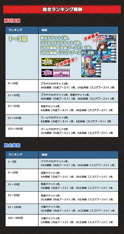 画像ギャラリー No.008のサムネイル画像 / 「ブラウザ三国志」アップデート先行体験イベント「天象の乱」の参加登録が受付中。新要素の斧兵科や天候で何が変わるのか，キーパーソンの予想は